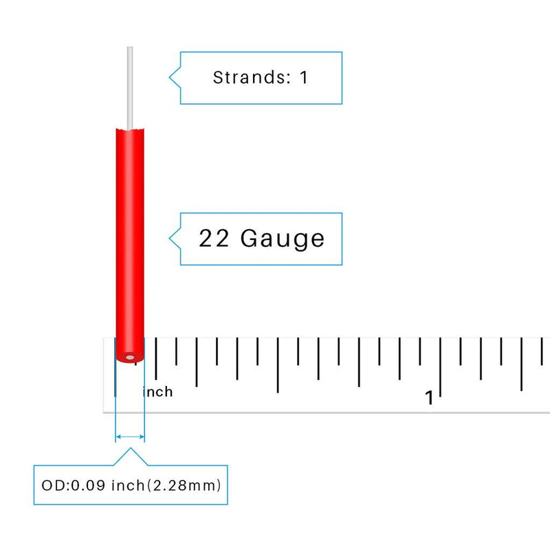 BNTECHGO 22 Gauge PVC 1007 Solid Electric Wire Red 25 ft 22 AWG 1007 Hook Up Tinned Copper Wire 22 Gauge PVC Solid Wire 25ft 22 Gauge PVC Solid Wire red