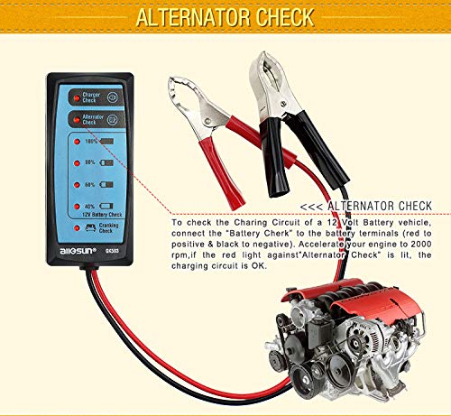 allsun Auto Car Mini Battery Tester GK503 Portable Vehicle Battery Tester Charger Alternator Cranking Check 12V Power Supply Check Automotive Storage Ideal Tool