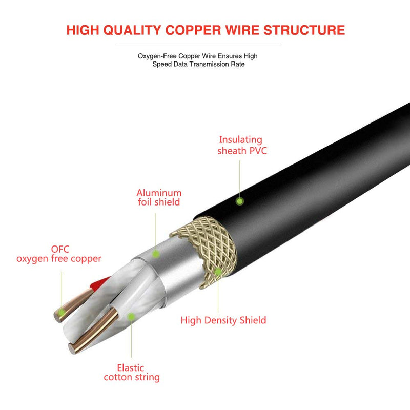 [AUSTRALIA] - TOMROW XLR Cables Dual Female to Male Microphone Cable 1.5 Feet Balanced Splitter Cord Audio Y-Cable Adapter M-2F 