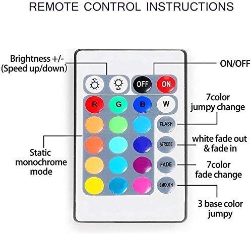 [AUSTRALIA] - USB LED Strip Lights with Remote Control and 5050 RGB,6.56FT/2M, Flexible Color,USB 5V Power Supply,DIY. 