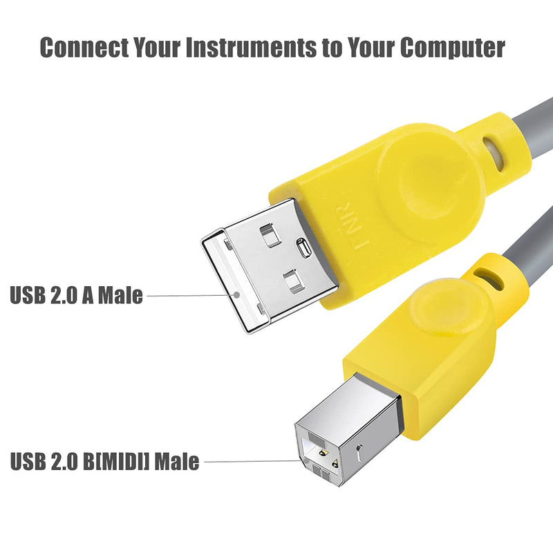USB B MIDI Cable for Instruments [1.5M/5FT], Fansjoy USB A to USB B Cable, MIDI to USB Cable, Compatible with Midi Piano Keyboard, Midi Drum, Midi Controller, Audio Interface Recording, USB Microphone