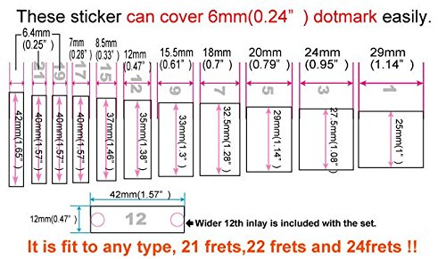 Inlaystickers Inlay Sticker Fret Markers for Guitars & Bass - Moon Phases F-030MP