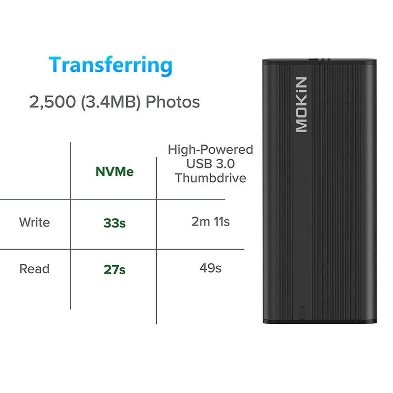 M.2 NVME SSD Enclosure Adapter Tool-Free, USB C 3.1 Gen 2 10Gbps to NVME PCIe M-Key(B+M Key) Solid State Drive External Enclosure Support UASP Trim for SSD Size 2242/2260/2280 JMS583 NVMe Protocol