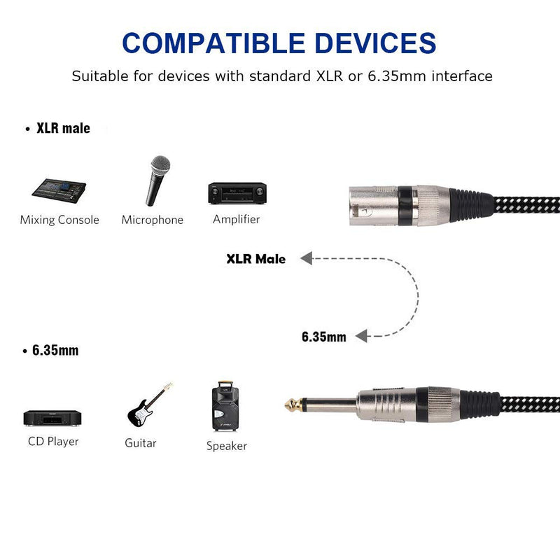 [AUSTRALIA] - XLR Male to 1/4 Inch TS Cable 20 FT, Nylong Braided XLR 3 Pin Male to Quarter inch 6.35mm TS Male Unbalanced Interconnect Wire Mic Cord (Pure Copper Conductors) 20FT 