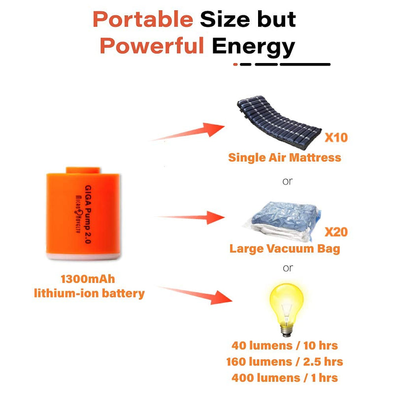 GIGA PUMP 2.0 Electric Portable Air Pump 1300mah battery Rechargeable pump Ultra-mini Inflator / Deflator pump for swimming rings air mattress bed pool toy with 400 lms light