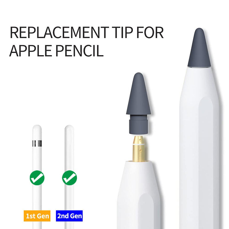 AWINNER Pen Tip Compatible with Apple Pencil Tips 1st & 2nd Generation Color Nib (Cyan) Cyan
