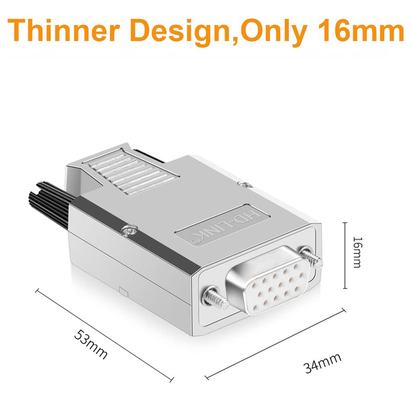 Jienk 2Pcs VGA DB15 3Row Female Adaptor, 16mm Thinner Solderless Metal Case 3+9 D-SUB 15Pin Terminal Breakout Board Connector