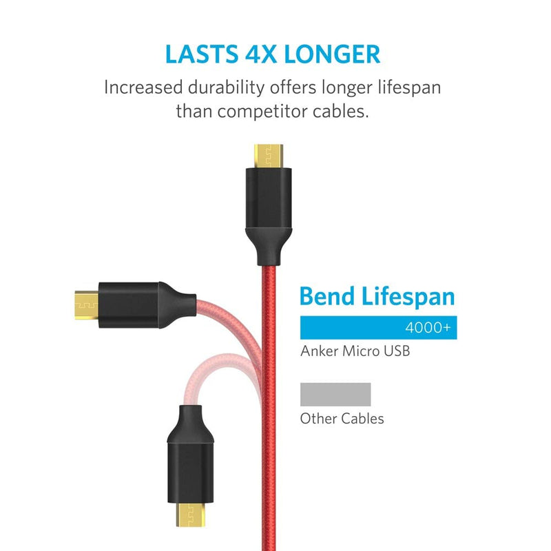 [2-Pack] Anker 6ft / 1.8m Nylon Braided Tangle-Free Micro USB Cable with Gold-Plated Connectors for Android, Samsung, HTC, Nokia, Sony and More (Red)