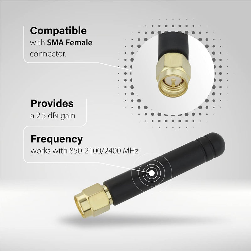 Shopcorp GSM Omni Directional Thumb Antenna with SMA Male Straight Connector – CDMA and WCDMA, 2.5 dBi Gain and 900-1800 MHz (2 Pack) Straight - 2 Pack