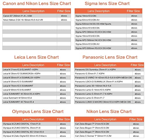 46mm Front Lens Cap (46mm Camera Lens Cap) Compatiable All Brands Ø46mm Camera Lens and Other Lenses with 46mm Filter Thread.