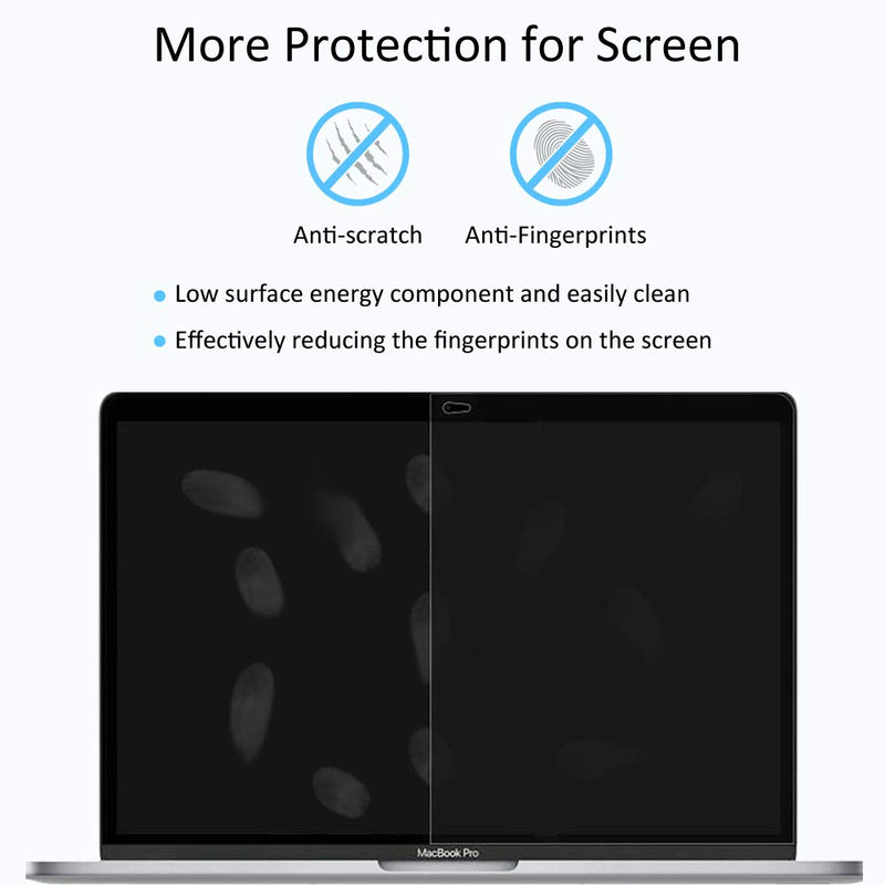 ProElife 2-Pack Crystal Clear Screen Protector for 2021-2018 MacBook Air 13 inch (A2337 M1 Chip/A2179/A1932) & 2021-2016 Macbook Pro 13'' (A2338 M1 Chip/ A2289/A2251/A2159/A1706/A1989) (Transparent) For NEW AIR & PRO 13''