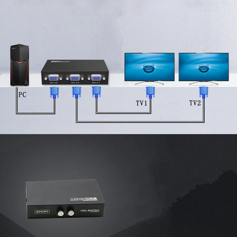 [AUSTRALIA] - Suckoo 2 Port VGA Video switcher 2 in 1 Out 1 in 2 Out bidirectional Mutual Video Sharing Computer Host External VGA TV Monitor Projector selector Switch Box 1 Host at a time 
