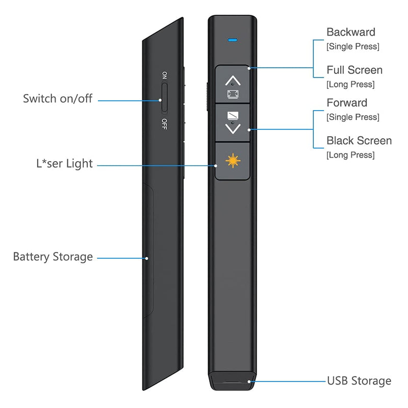 DinssrFire Presentation Clicker Laser Pointer for Cats Dogs, 330FT Wireless Presenter Remote PowerPoint Clicker Presentation Remote, 2.4GHz Presentation Pointer for Mac, Laptop Computer 1