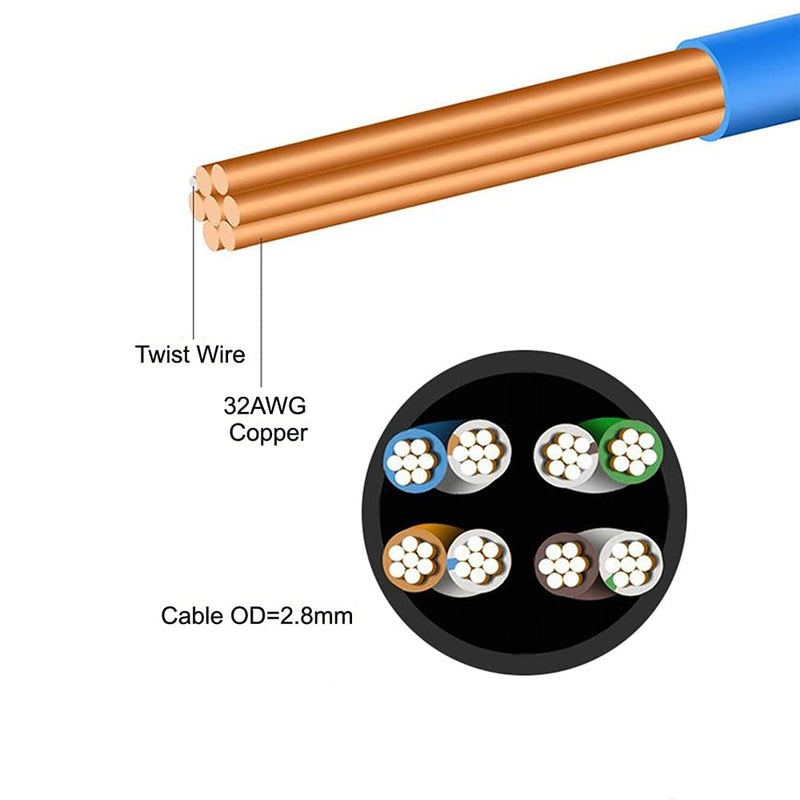 Xiwai Ultra Slim Cat6 Ethernet Cable RJ45 Up Angled to Straight UTP Network Cable Patch Cord 90 Degree Cat6a LAN for Laptop Router TV Box (1.0m) 1.0M