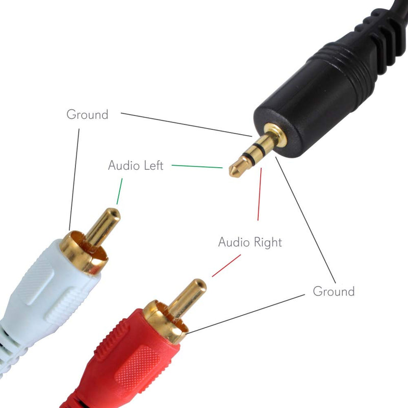 RCA to 3.5mm Male Cable - 6 Ft 12 Gauge Dual RCA Male to 3.5mm Male Connectors w/ Gold-Plated Connectors, Connect iPod, MP3 Player or Laptop to Amplifier or Mixer- Pyle PCBL42FT6