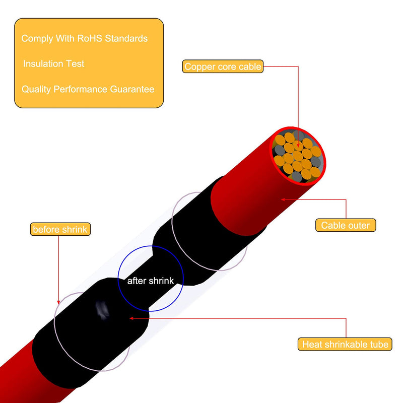 Aoje-Link 30mm ID Black Heat Shrink Tubing Shrinkable Tube 5M(16.4Ft) 1pcs 30mm x 5M(Ф*L)