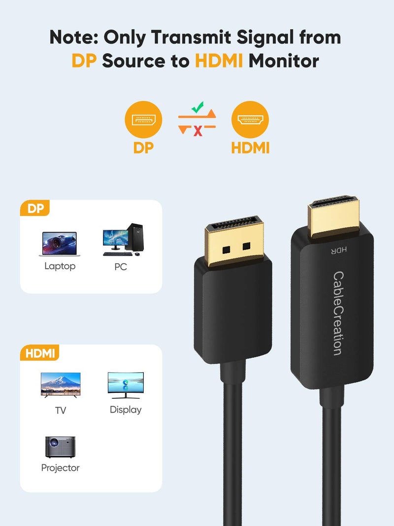 Active DisplayPort to HDMI Cable 4K@60Hz HDR, CableCreation 8FT Unidirectional DisplayPort to HDMI Monitor Cable, DP 1.4 to HDMI 2.0 Support 4K@60Hz, 2K@144Hz, 1080P@144Hz, Eyefinity Multi-Display