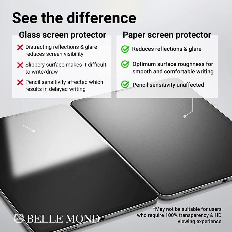 BELLEMOND 2 SET - Japanese Smooth Kent Paper Screen Protector compatible with iPad Pro 12.9" (2017/15 - With Home Button) - Reduces Pen Tip Wear by up to 86% & Display Noise by 50% - WIPD15129PLK iPad Pro 12.9" (2017/2015 - With Home Button)