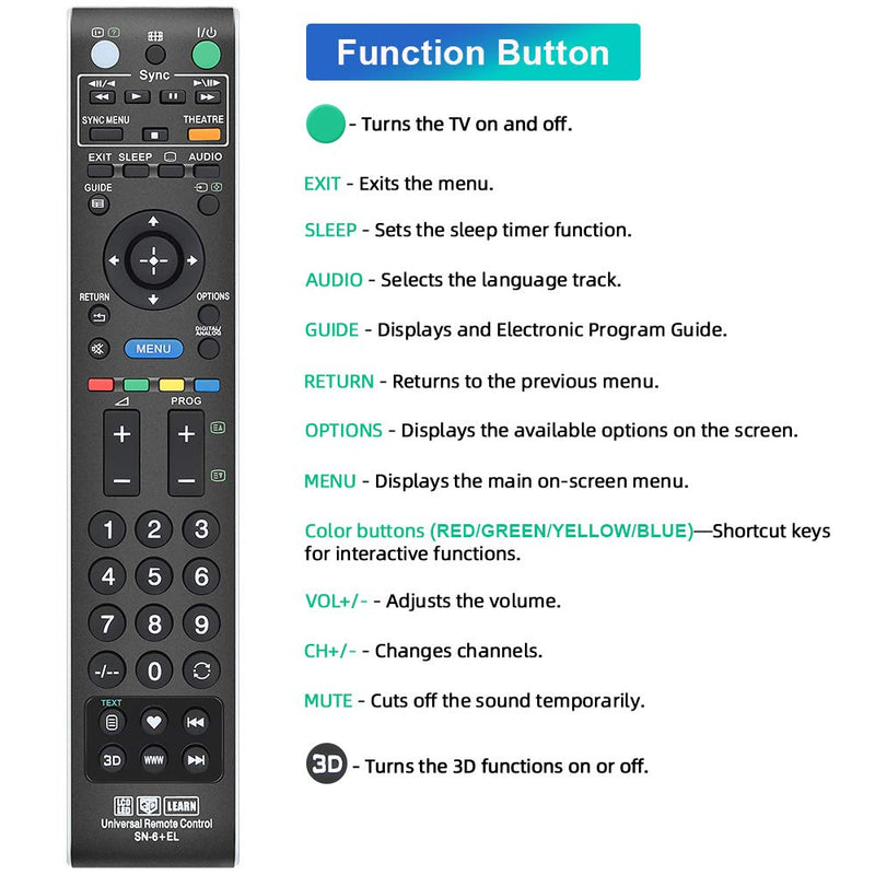 Gvirtue Universal Replacement Remote Control SN-6 Compatible for All Sony Bravia Smart TV-HDTV 3D LCD LED OLED UHD 4K HDR TVs, with Learning Function