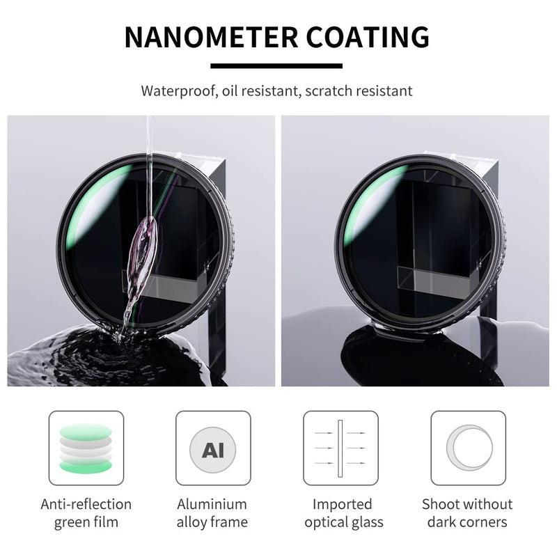 [AUSTRALIA] - K&F Concept 52mm Variable ND Filter ND32-ND512 (5-9 Stops) HD Neutral Density Lens Filter with 28 Multi-Layer Coatings Hydrophobic/Scratch Resistant for Camera Lens 
