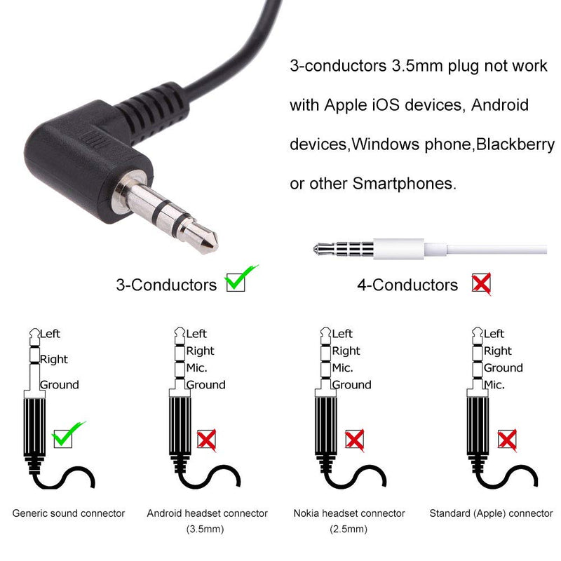 [AUSTRALIA] - EXMAX 3.5mm Single Side Earphone One Ear Headphone for EXD-101 ATG-100T Wireless Tour Guide Receiver Monitoring Touring Groups Radio Podcast Laptop MP3 