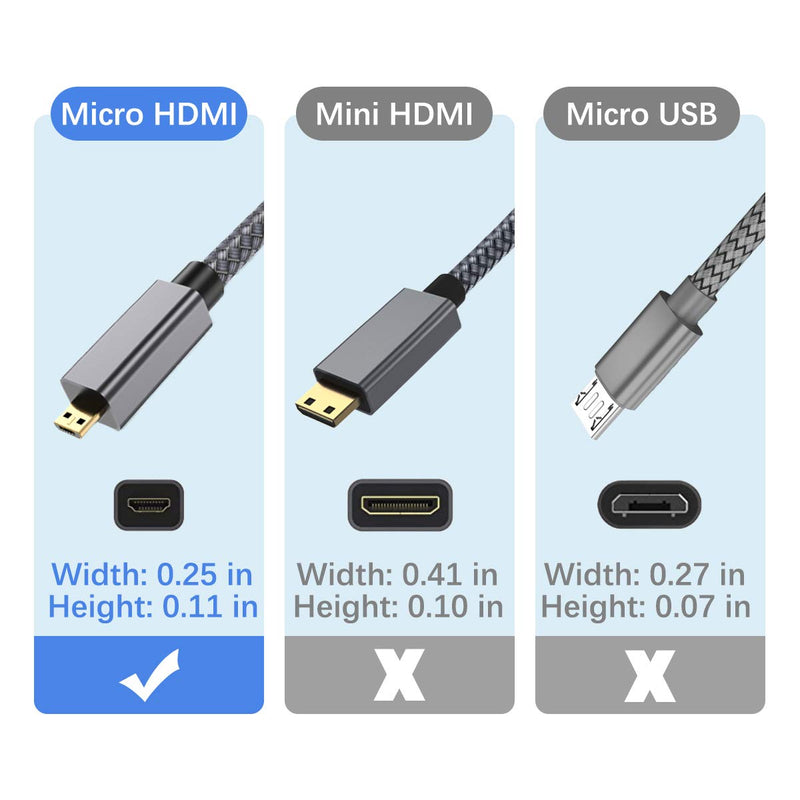 Elebase Micro HDMI Cable 10 FT,4K 60Hz Micro HDMI Type D Cord Compatible for Raspberry Pi 4,GoPro Black Hero 7 6 5 4,Sony Camera A6000 A6300,Nikon B500,Lenovo Yoga 3 Pro 710,Canon Gray