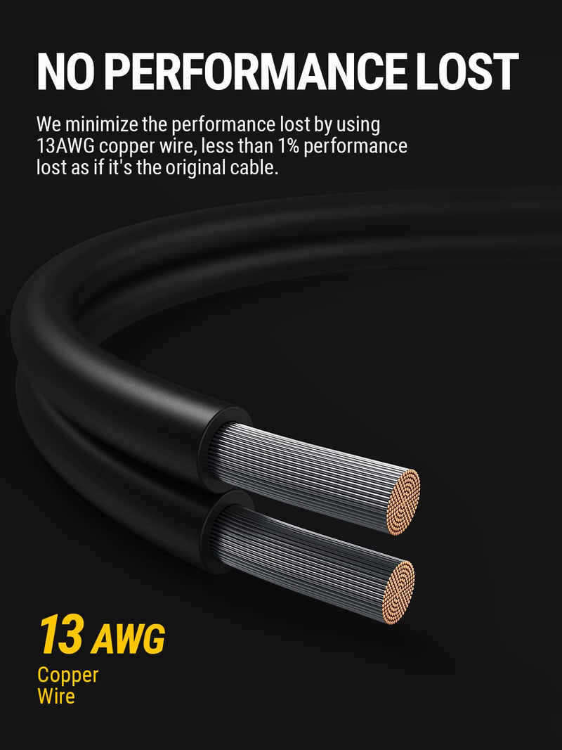 HULKMAN SigmaE01 9.2-Feet (2.8 Meters) Extension Cable for Sigma 1/ Sigma 5 Battery Charger