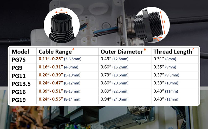 ANGSTROM Cable Gland Kit for Waterproof Junction Boxes and Cord Grip Strain Relief PG7 PG9 PG11 PG13.5 PG16 PG19 (41-Pack, Black) (41 pcs, Black) 41 pcs