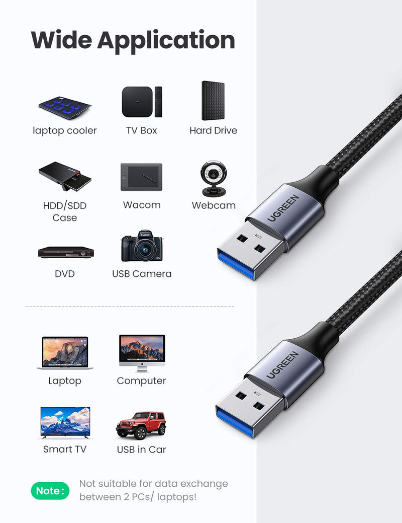 UGREEN USB to USB Cable 2 Pack USB 3.0 A to A Male Cable Nylon Braided USB 3.0 Cable Compatible with Hard Drive Enclosures TV Box DVD Player Laptop Cooler and More 3FT 3 FT