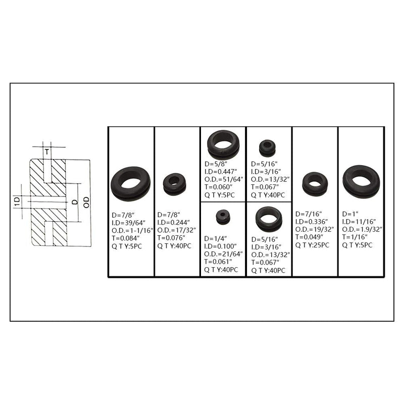 Yinpecly Rubber Grommet Assortment Firewall Wiring Gasket Kit for Wiring Cable for Automotive, Plumbing, and PC Hardware and Piano 180PCS