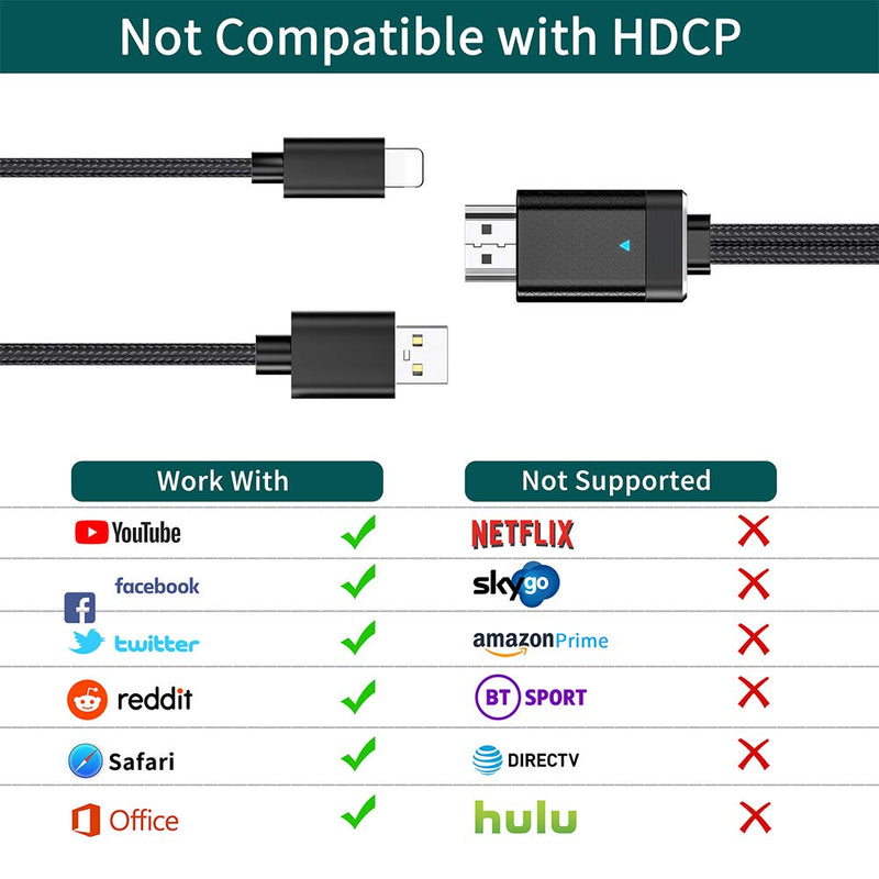 HDMI Cable for Phone Tablet, MPIO Phone to TV HDMI Adapter, 1080P Digital AV Adapter Nylon Braided Cable for HDTV, Projector, Monitor 6.6FT Black