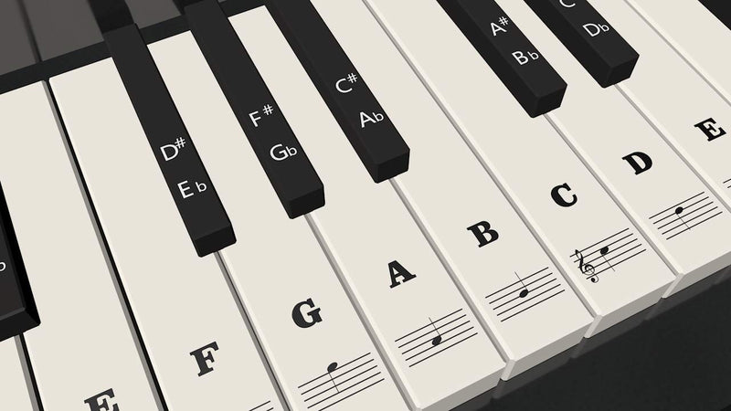 Piano Stickers for Keys -White & Black Keys Keyboards For 37/49/54/61/88 Full Set - Removable with Numbers,Leaves No Residue,User Guide for Beginer and kids.