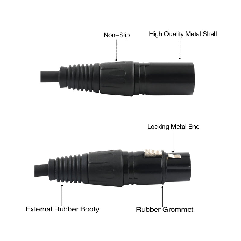 [AUSTRALIA] - TISINO XLR Y-Splitter Cable, Dual Female XLR to Male XLR Mic Combiner Y Cord Balanced Microphone Adaptor Patch Cable (3 Pin 2 Female to 1 Male)- 1.5 Feet 1.6 feet 