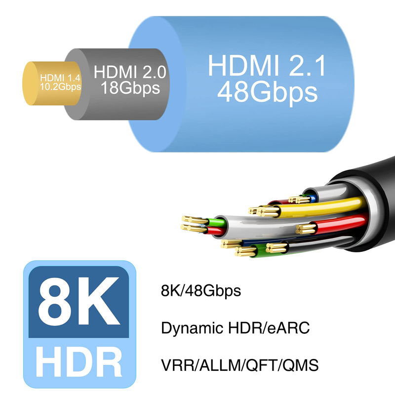 8K HDMI 2.1 Cable 3ft Certified Ultra High Speed HDMI Cable, 48Gbps 8K 60Hz 4K 120Hz Support Compatible with Apple TV Samsung QLED Sony LG PS5 3ft 8K copper
