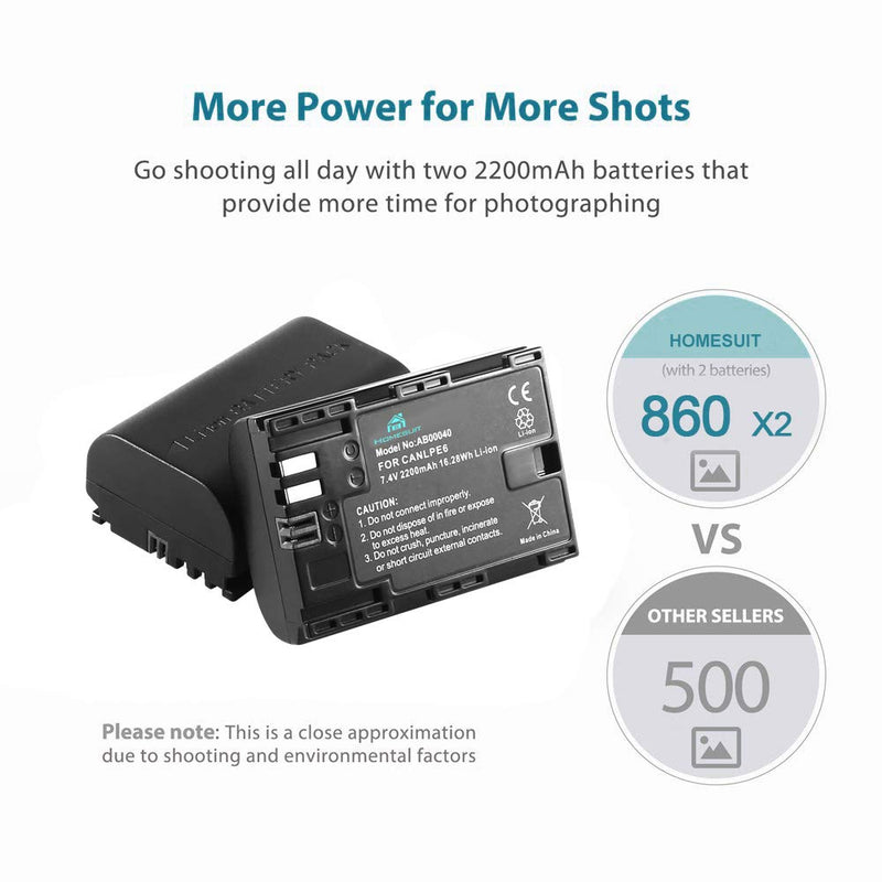 LP-E6 LP-E6N Homesuit Rechargeable Battery 2-Pack 2200mAh and LED Charger Set Compatible with Canon EOS 80D,90D,5D Mark II, III,IV,5DS,5DS R6D,60D,6D Mark II, 7D,7D Mark II,70D, XC15,RA,R5,R6 Camera