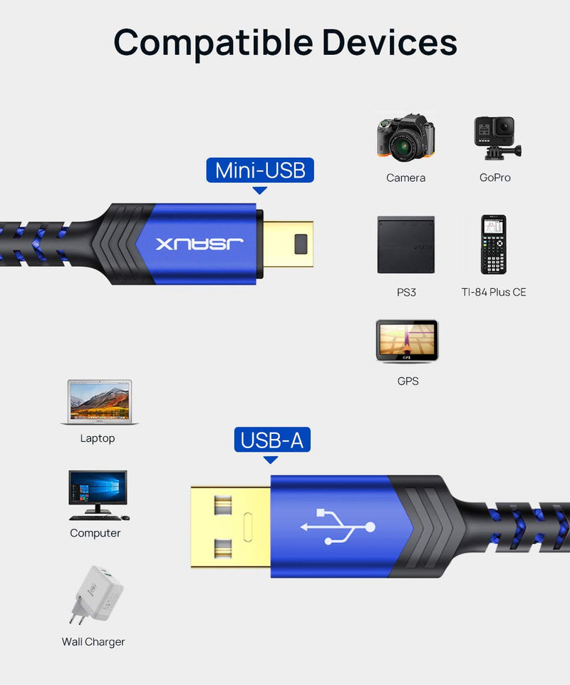 Mini USB Cable[2-Pack 6.6ft+6.6ft] JSAUX USB 2.0 A to Mini B Cable Charging Cord Compatible with Ti-84 Plus CE Graphing Calculators, PS3 Controller, GoPro, Digital Camera, GPS Receiver, Dash Cam Blue