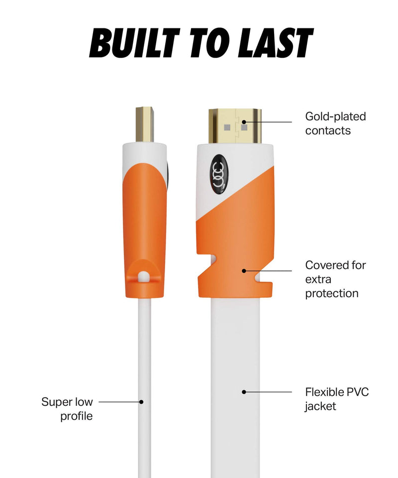 Flat HDMI Cable 30 ft - High Speed HDMI Cord - Supports, 4K Video at 60 Hz, 3D, 2160p - HDMI Latest Standard - CL3 Rated - 30 Feet