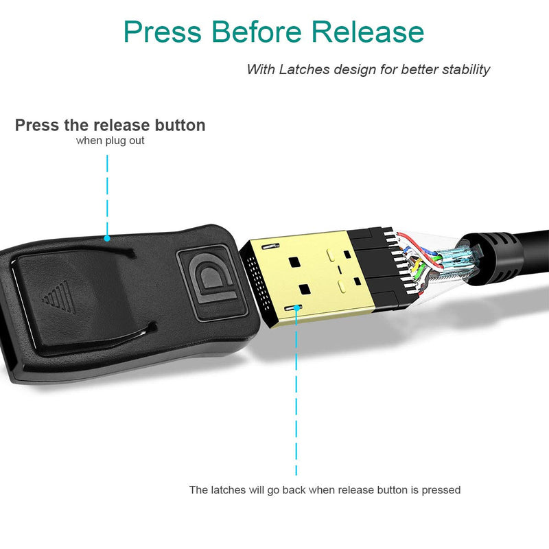 [AUSTRALIA] - DisplayPort to HDMI 6 Feet Cable, Benfei DisplayPort to HDMI Male to Male Adapter Gold-Plated Cord Compatible with Lenovo, HP, ASUS, Dell and Other Brand 1 PACK 