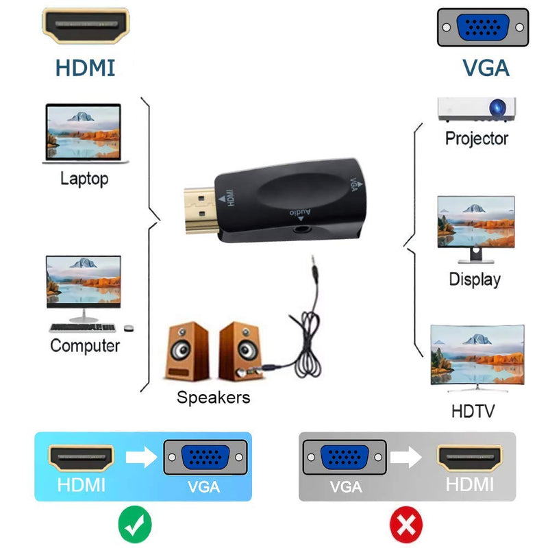 DT&C - HDMI to VGA Adapter + 1.5Ft 3.5mm Cable | HDMI to VGA Up to 1080P / 1200P Full HD @ 60Hz with Gold Plated Connectors | Black