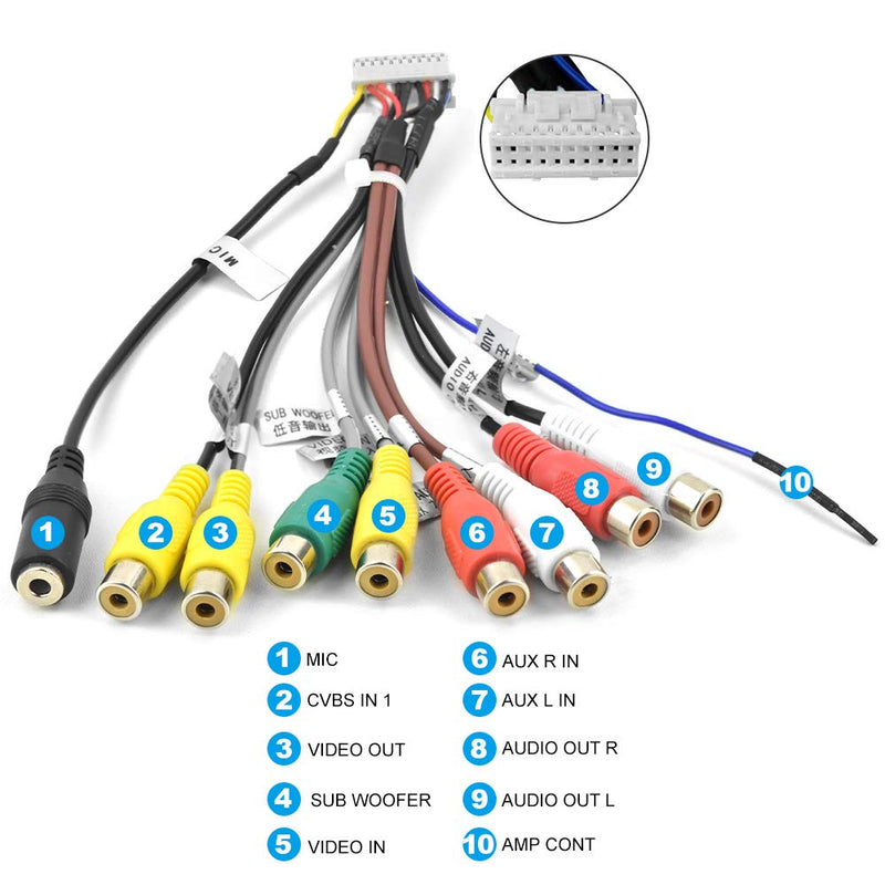 for Android Car Radio Stereo Power Cable RCA Video Audio CAM in Adapter USB Cables GPS Antenna Aftermarket Android Radio Accessory Harness Kit Set 16pin Test Power on Cable Radio Accessories Set with 16PIN Cable