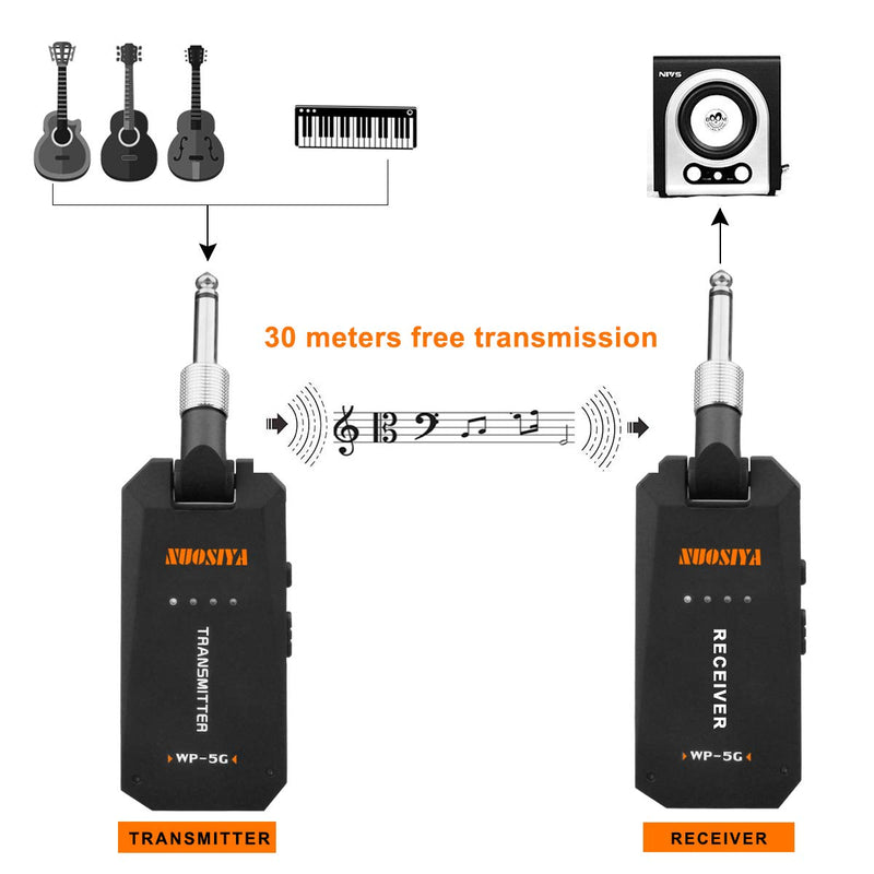 [AUSTRALIA] - EBXYA 5.8G Wireless Guitar Transmitter Receiver, 4 Channels Rechargeable Digital Guitar Wireless System for Electric Guitar Bass, 8 Hours Continuous use (Black) 