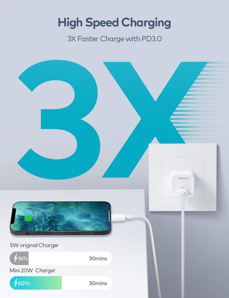 USB C Charger, Zoprovo 20W Fast Charger 2-Pack Mini Wall Chargers Block, Compact USB-C Power Adapter PD 3.0 Power Brick Cube for iPhone 12 Mini 12 Pro Max 11 Pro XR, Samsung Galaxy S10 S9 S8