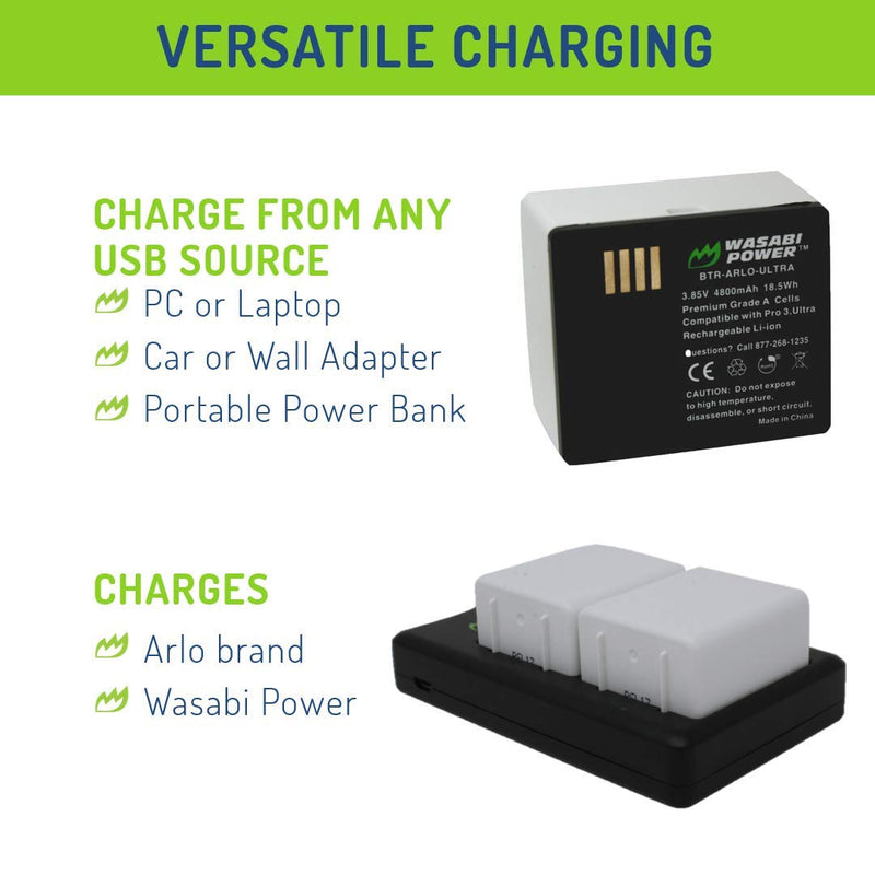 Wasabi Power Battery (2-Pack) and Dual Charger Arlo Pro 3, Ultra (VMA5400 & VMA5400C)