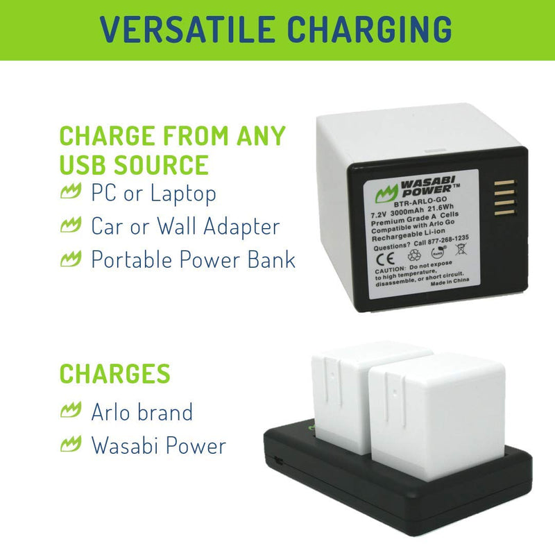 Wasabi Power Battery (2-Pack) and Dual Charger for Arlo Go (VMA4410 & VMA4400C)