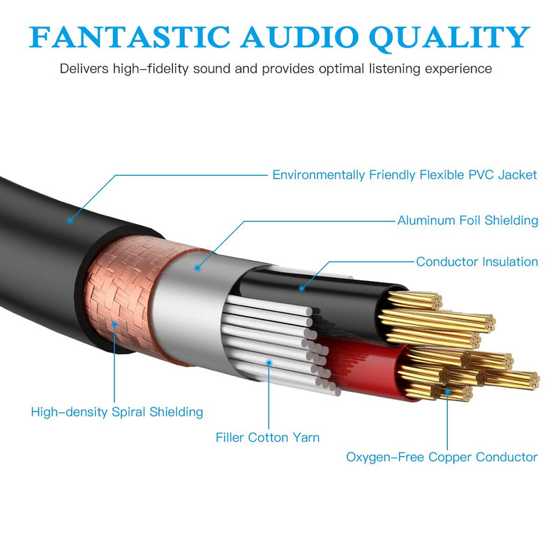 XLR Splitter Cable, XLR Female to Dual XLR Male Y Splitter Microphone Cable, Female to 2 Male XLR Y Cable, 1.6 Feet - JOLGOO
