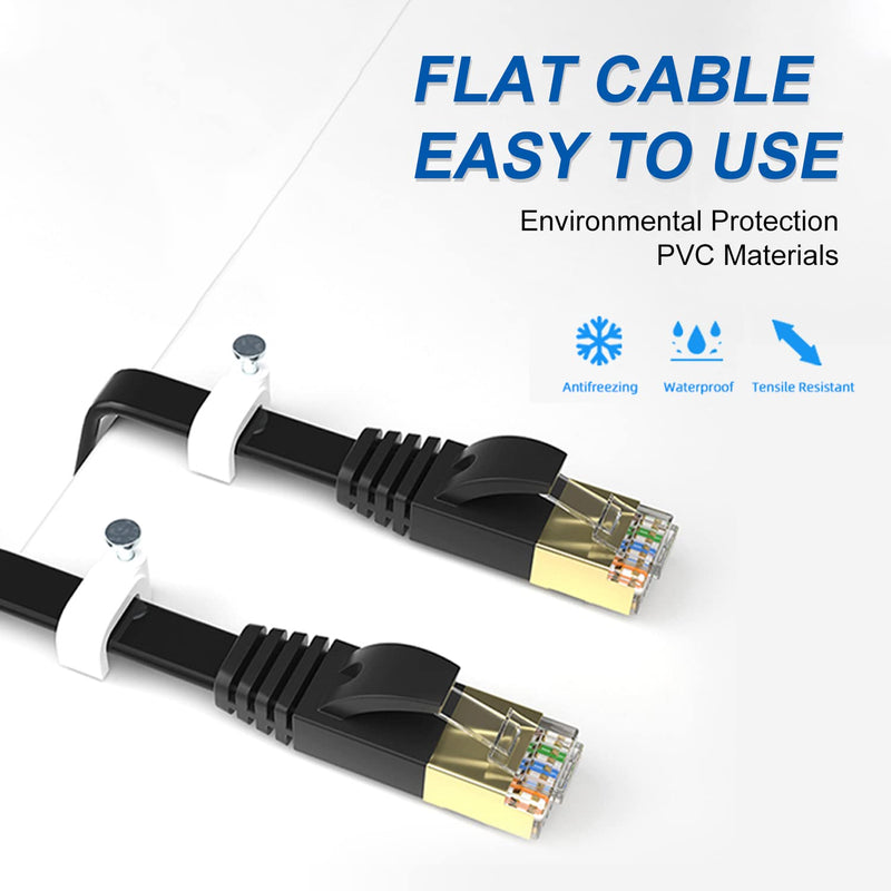 [AUSTRALIA] - SHD Flat Cat7 Ethernet Cable Network Patch Cable with 20pcs Cable Clips FTP/STP LAN Cable Computer Patch Cord-25 Feet 25FT 1PK 
