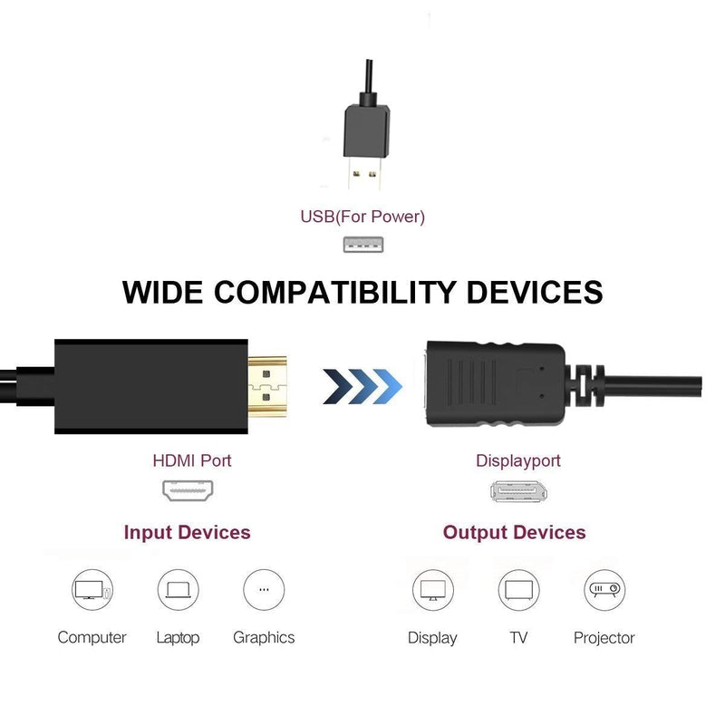 HDMI to DisplayPort DP Cable,CableDeconn HDMI Male 3840x2160 UHD 4K to DisplayPort Female with Micro USB Female Converter 15cm Cable for Laptop Desktop Monitors 0.15M hdmi male to dp female