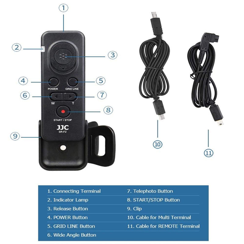 [AUSTRALIA] - JJC Camera Shutter Video Remote Control for Sony A7IV A7 IV III II ZV-1 A7RIV A7R III II A7SIII A7SII A7R A7S A9 II A1 A6600 A6500 A6400 A6300 A6100 A6000 RX10 RX100 VII VI VA V IV Replac Sony RM-VPR1 