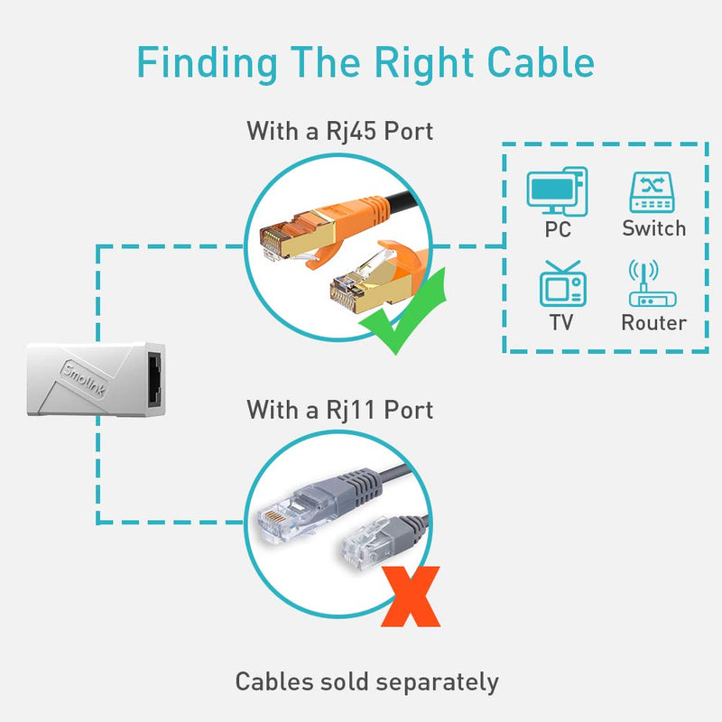 Ethernet Female to Female, 5pack Rj45 to Rj45 Connectors Inline Ethernet Extender in Line Cable Adapter Compatible with Cat8/Cat7/Cat6/Cat5e/Cat5 Coupler Gigabit Cable for Router/Switch/TV/PC (White) 5 PACK White