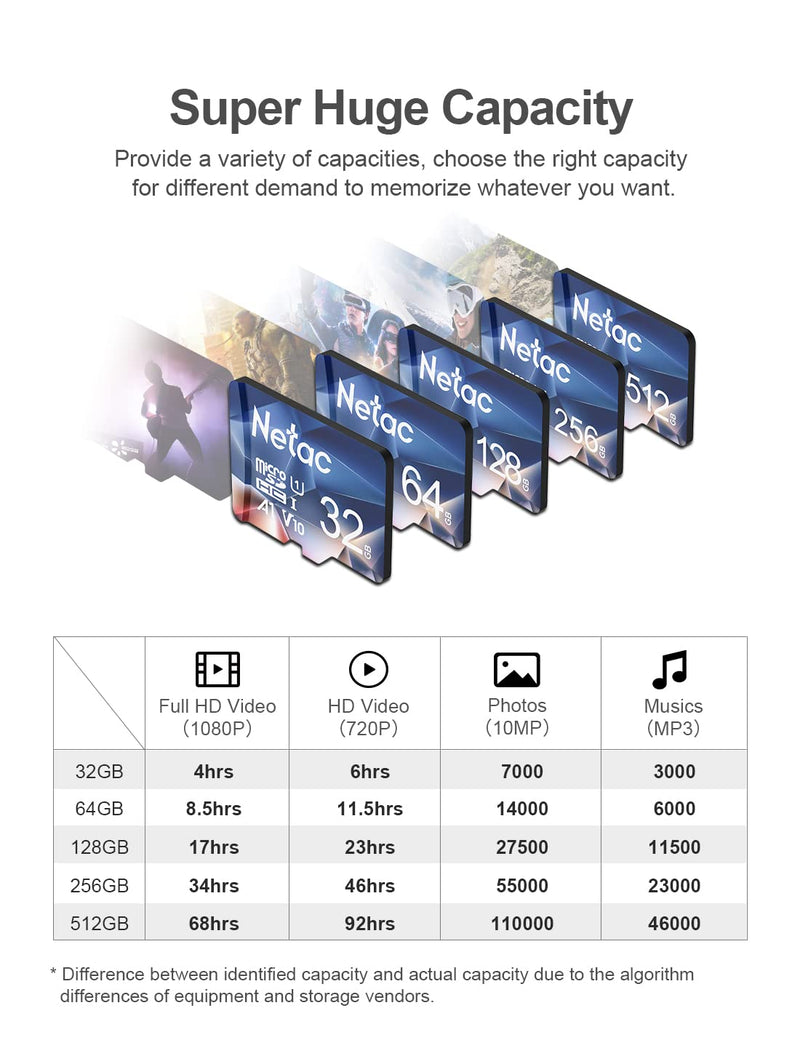 Netac Mini SD Card, 32GB Micro SD Card 32GB MicroSDHC Memory Card, UHS-I, 90MB/s, 600X, U1, C10, V10, A1, FAT32 Micro SD Card